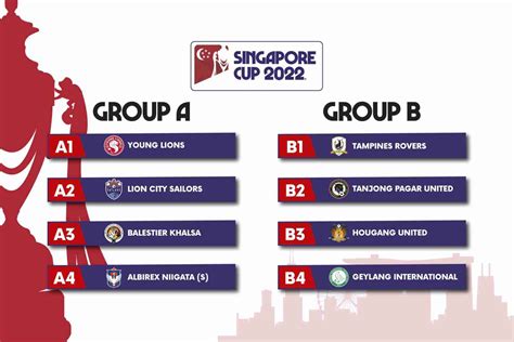 singapore cup 2022